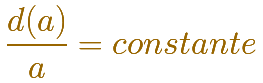 Estamos en casa: Semejanza de cuadrados. Lados y diagonales |matematicasVisuales