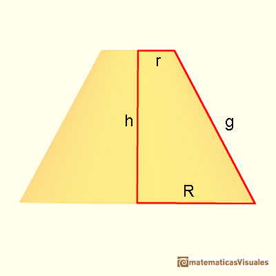 Conos y troncos de cono: generatriz y altura del tronco de cono (Teorema de Pitgoras) | matematicasVisuales