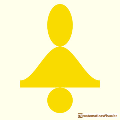 Cilindro truncado o segmento cilndrico: desarrollo plano de un cilindro truncado | matematicasVisuales