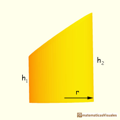 Cilindro truncado o segmento cilndrico: volumen | matematicasVisuales