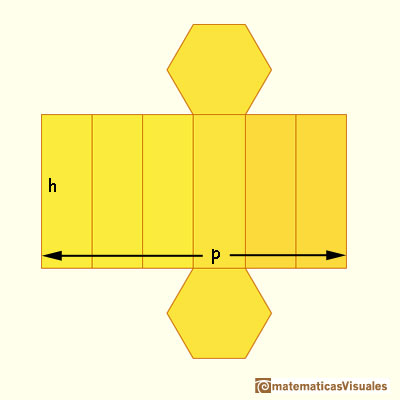 Prismas y sus desarrollos planos: calculando el rea lateral de un prisma | matematicasVisuales