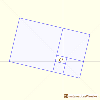 Golden Rectangle: | matematicasVisuales