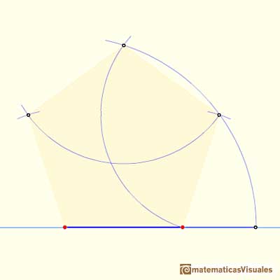 Dibujo de un pentgono regular con regla y comps: finishing the pentagon | matematicasVisuales