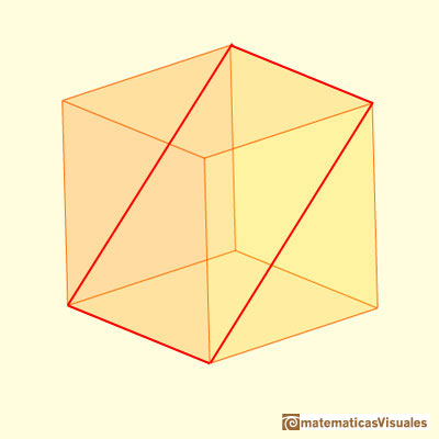 DIN A ratio: trigonometry, angles | matematicasvisuales