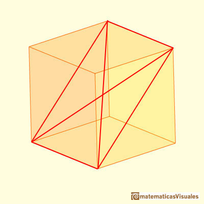 DIN A ratio: trigonometry, angles | matematicasvisuales