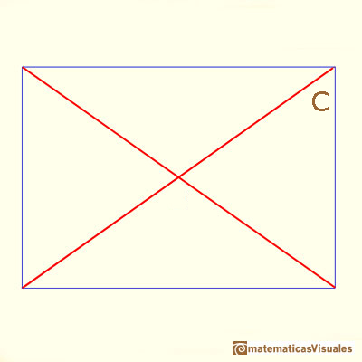 DIN A ratio: trigonometry, angles | matematicasvisuales