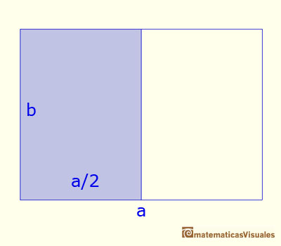 Din A proporcin sqrt(2) | matematicasvisuales