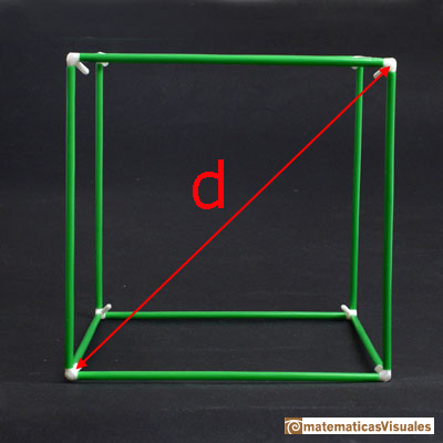 Building polyhedra 3d printing: The cube and the octahedron are dual polyhedra | matematicasVisuales