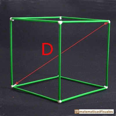 Construccin de poliedros, impresin 3d: el cubo y el octaedro son poliedros duales | matematicasVisuales