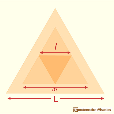 Construccin de poliedros. Impresin 3d: tetraedro | matematicasVisuales