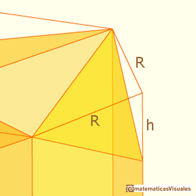 Honeycomb minima property and the Rhombic Dodecahedron | matematicasVisuales