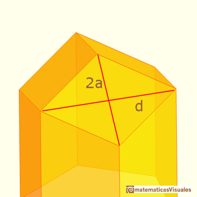 Una propiedad de optimizacin relacionada con los panales de las abejas y el dodecaedro rmbico | matematicasVisuales