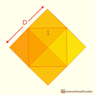 Augmented cube and Rhombic Dodecahedron: calculating the diagonal of one rhombi | matematicasvisuales 