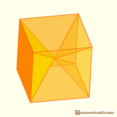 Dodecaedro Rmbico formado por un cubo y seis pirmides: seis pirmides congruentes en un cubo | matematicasVisuales