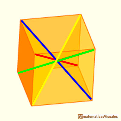 Tetraxis, a puzzle by Jane and John  Kostick | matematicasVisuales