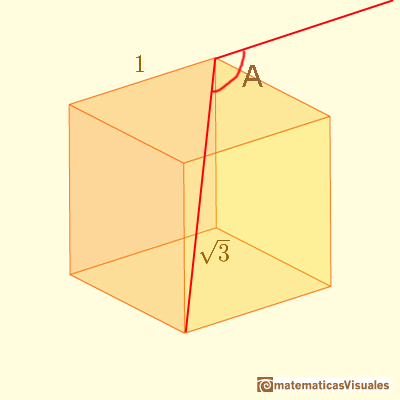 Chamfered cube: angles | matematicasVisuales