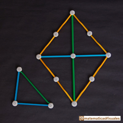 Cube, Octahedron, Cuboctahedron and stellated cuboctahedron | matematicasvisuales