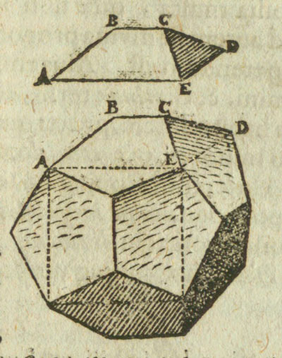 Dodecahedron: Kepler drawing of a cube inside a dodecahedron | matematicasVisuales