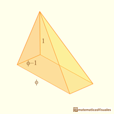 Volumen de un dodecaedro: el volumen de una pirmide | matematicasVisuales