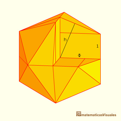 Icosaedro, distancia entre el centro y una cara: altura de una pirmide | matematicasvisuales