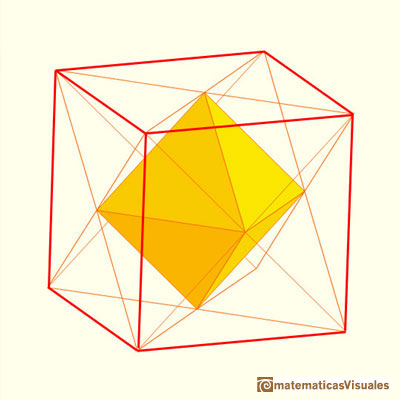 El cubo y el octaedro son poliedros duales | Cuboctahedron and Rhombic Dodecahedron | matematicasVisuales