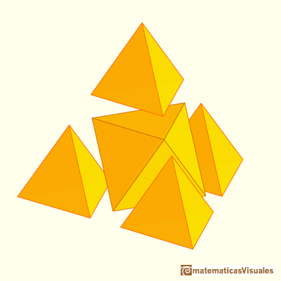 A tetrahedron of edge length 2 is made of one octahedron and four tetrahedra of edge length 1 | matematicasvisuales