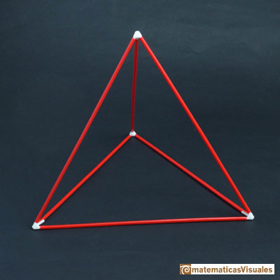 Slidos platnicos: Tetraedro. Los vrtices estn hechos con impresora 3D | matematicasVisuales