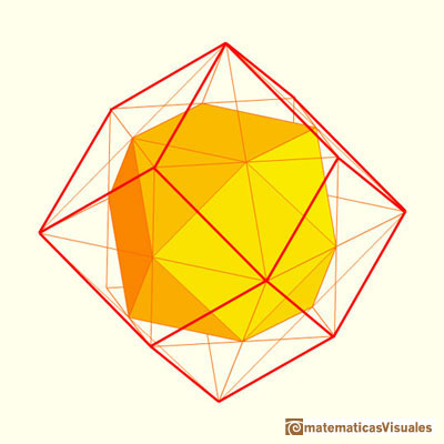 Taller Talento Matemtico Zaragoza: cuboctaedro y dodecaedro rmbico son poliedros duales | matematicasVisuales