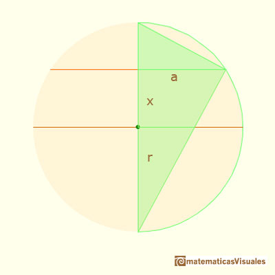 Secciones en una esfera y media geomtrica: tringulo rectngulo y radio seccin | matematicasVisuales