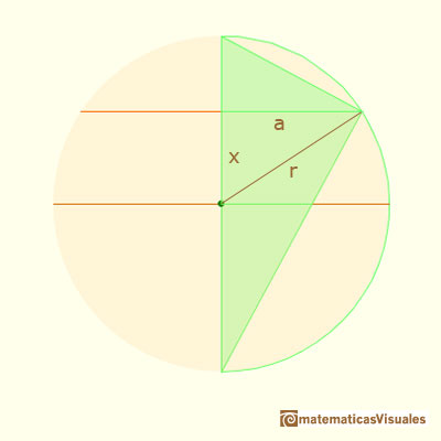 Secciones en una esfera y media geomtrica: radio de la seccin de la esfera | matematicasVisuales