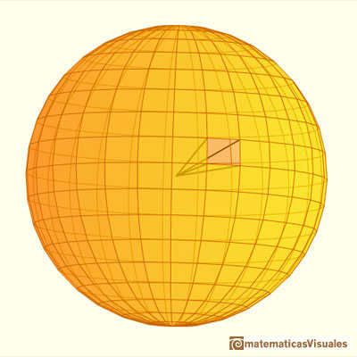 La esfera y la Tierra. Proyeccin axial de la esfera sobre el cilindro. Proyeccin que preserva el rea | matematicasvisuales