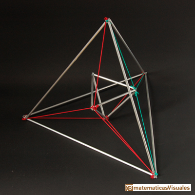 A tetrahedron is the dual polyhedron of another tetrahedron | matematicasvisuales