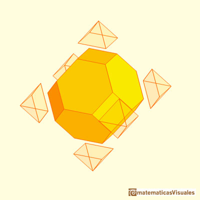 Taller Talento Matemtico Zaragoza: octaedro truncado, truncated octahedron | matematicasVisuales
