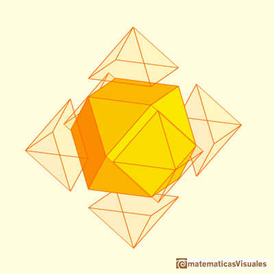 Taller Talento Matemtico Zaragoza: el cuboctaedro como un truncamiento de un octaedro | matematicasVisuales