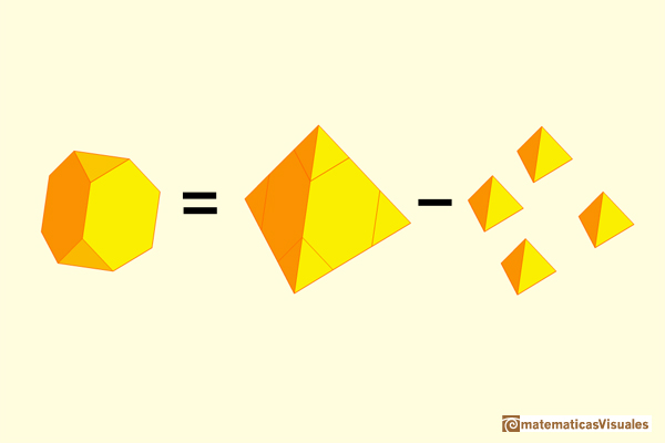 Tetraedro truncado: volume | matematicasVisuales