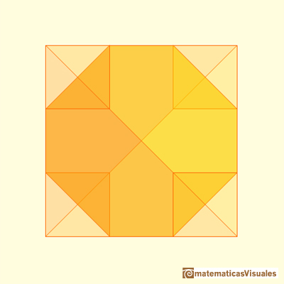 Tetraedro truncado: transparencia y proyecciones | matematicasVisuales