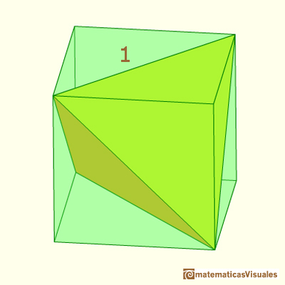 Volume of a tetrahedron: volume of a cube with diagonal 1 | matematicasVisuales