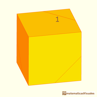 Hexagonal section of a cube: the volume of a cube | matematicasVisuales