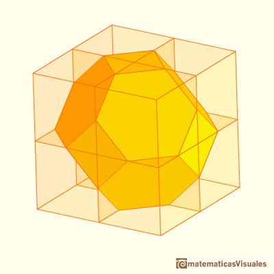 | matematicasVisuales