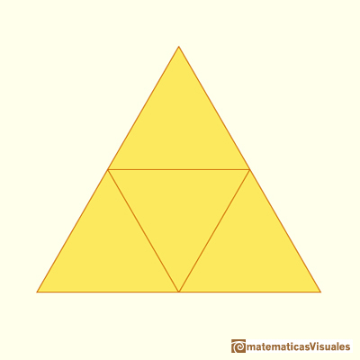 | matematicasVisuales