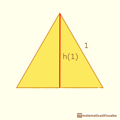 Tringulo equiltero de lado 1 | matematicasVisuales