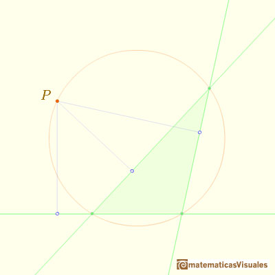 Recta de Simson, Recta de Simson-Wallace: pies de las perpendiculares en los tres lados del tringulo | matematicasVisuales