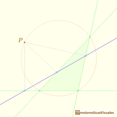 Recta de Simson, Recta de Simson-Wallace: los tres pies de las perpendiculares estn alineados | matematicasVisuales