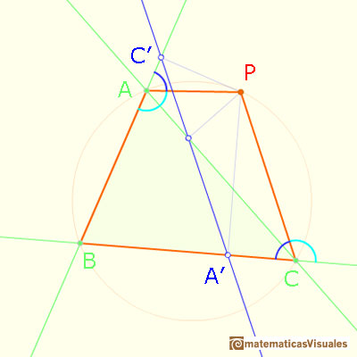 Recta de Simson, recta de Wallace o recta de Simson-Wallace: una demostracin  | matematicasVisuales