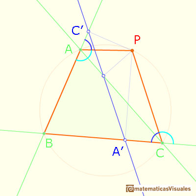 Simson Line, Simson-Wallace Line: a demonstration | matematicasVisuales