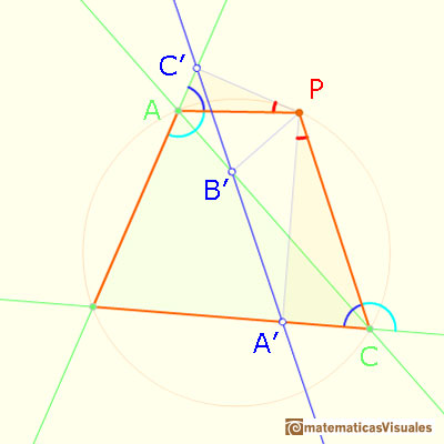Recta de Simson, recta de Wallace o recta de Simson-Wallace: una demostracin  | matematicasVisuales
