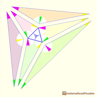 Demostracin de Conway del teorema de Morley: Estas son las seis piezas triangulares que construiremos alrededor del tringulo equiltero | matematicasVisuales