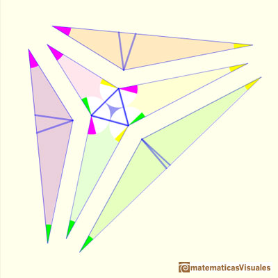 Demostracin de Conway del teorema de Morley: Fijando el tamao | matematicasVisuales