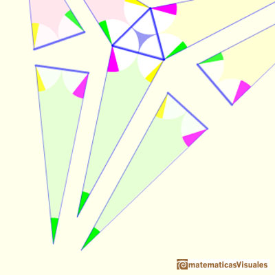 Demostracin de Conway del teorema de Morley: tringulos con el mismo color son iguales | matematicasVisuales