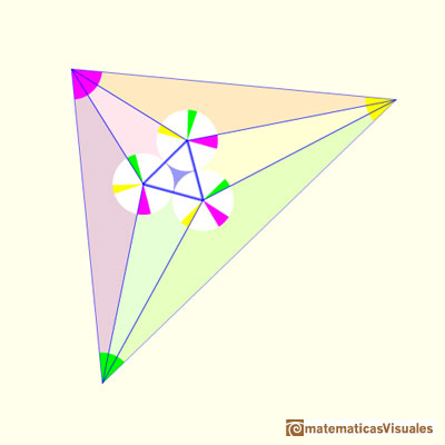 Demostracin de Conway del teorema de Morley: Pegando los siete tringulos | matematicasVisuales